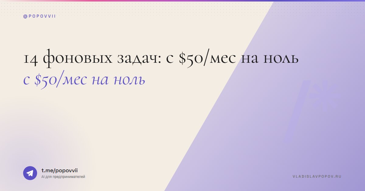 14 фоновых задач: с $50/мес на ноль
