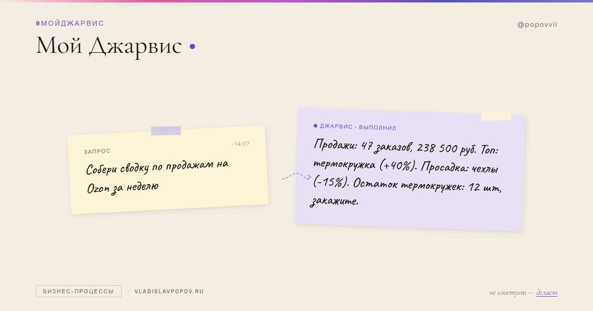 Аналитика маркетплейса за 30 секунд