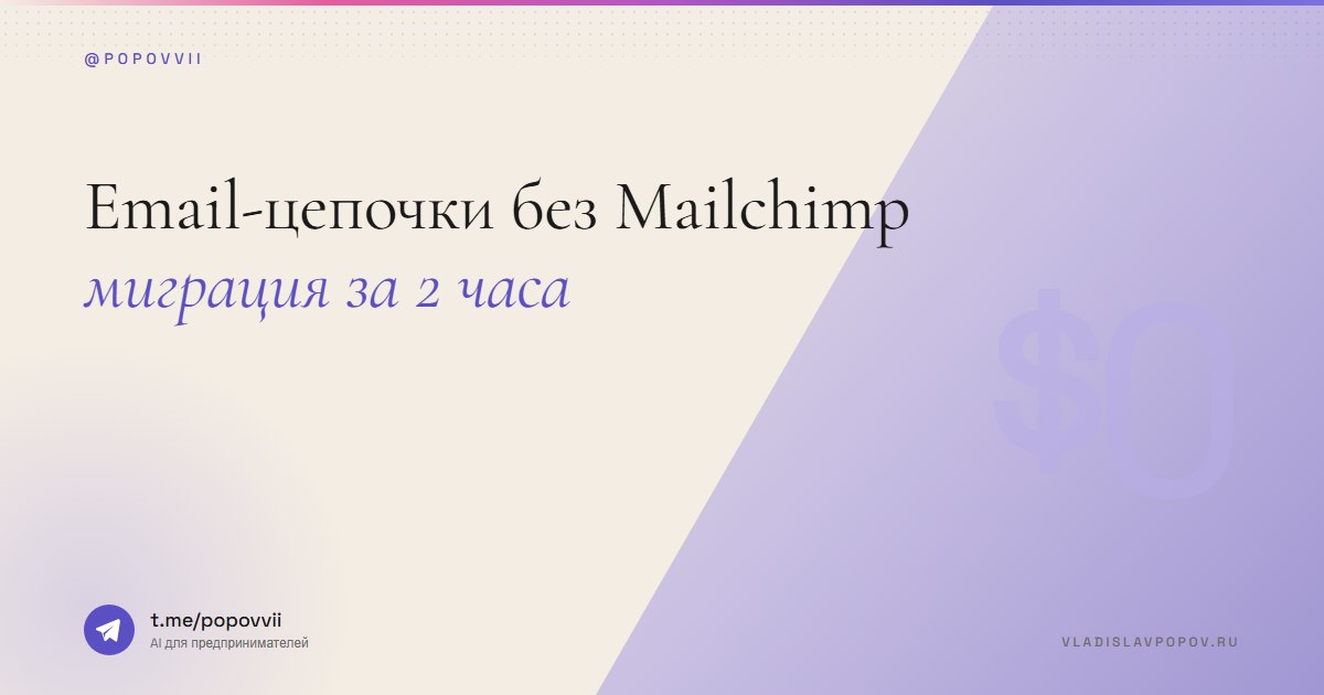 Email-цепочки без Mailchimp: миграция за 2 часа