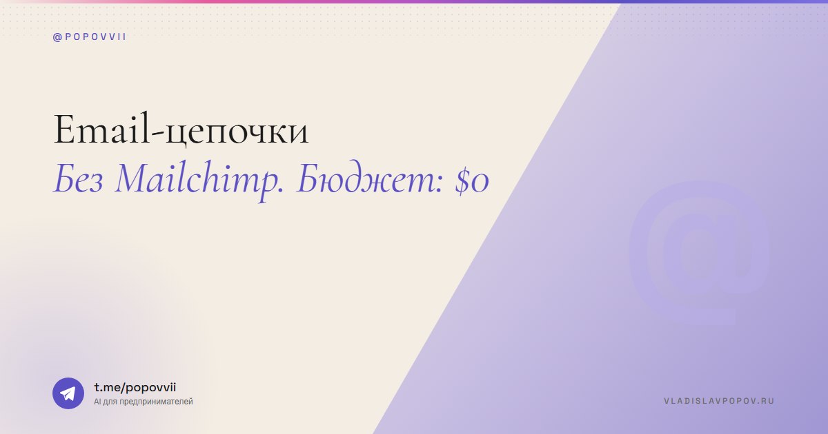 Email-цепочки без Mailchimp. Бюджет: $0