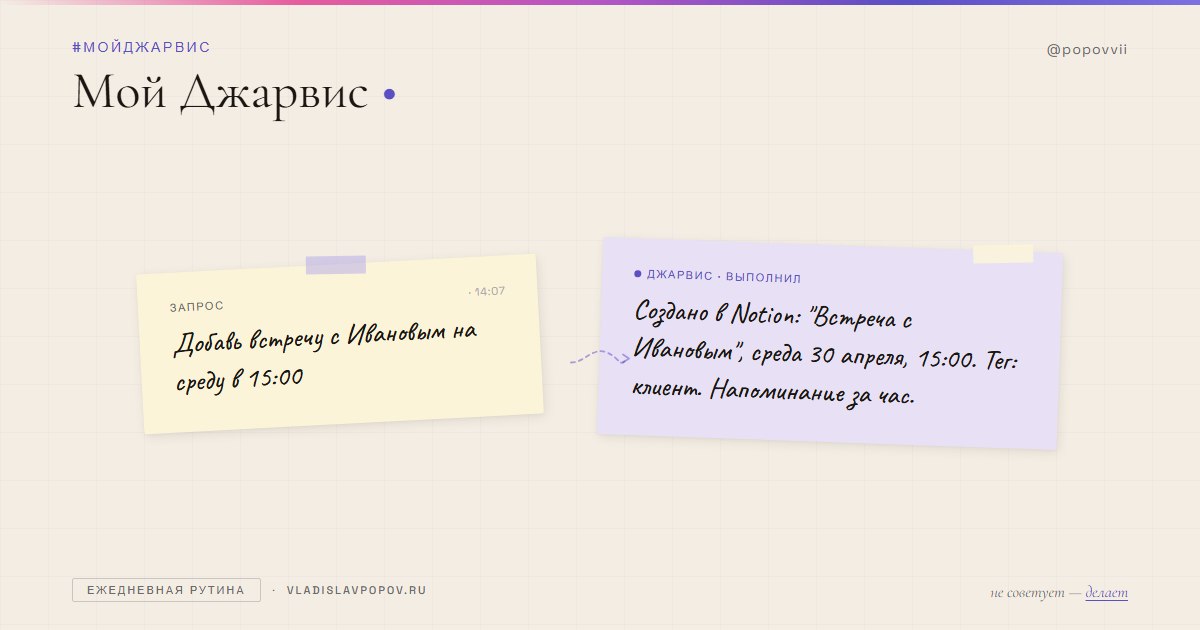 Notion через голос