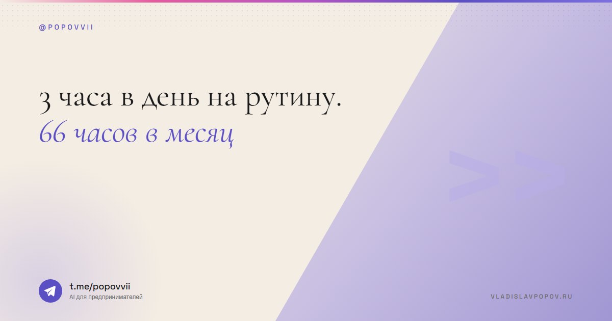 3 часа в день на рутину. 66 часов в месяц. 8 полных рабочих дней.